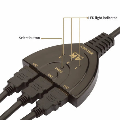 4K HDMI 2.0 Cable Splitter Switcher 3 port Adapter AccessoryZ