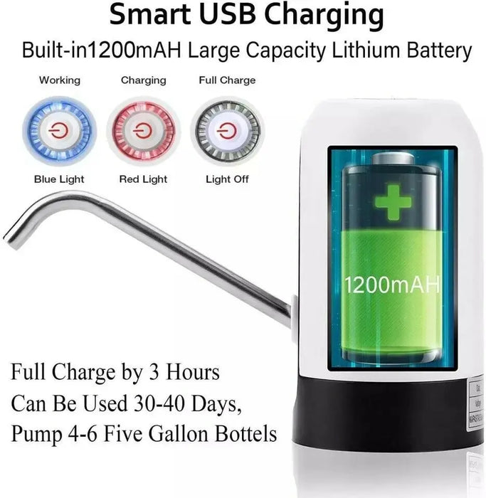 USB Automatic 5 Gallon Water Dispenser AccessoryZ